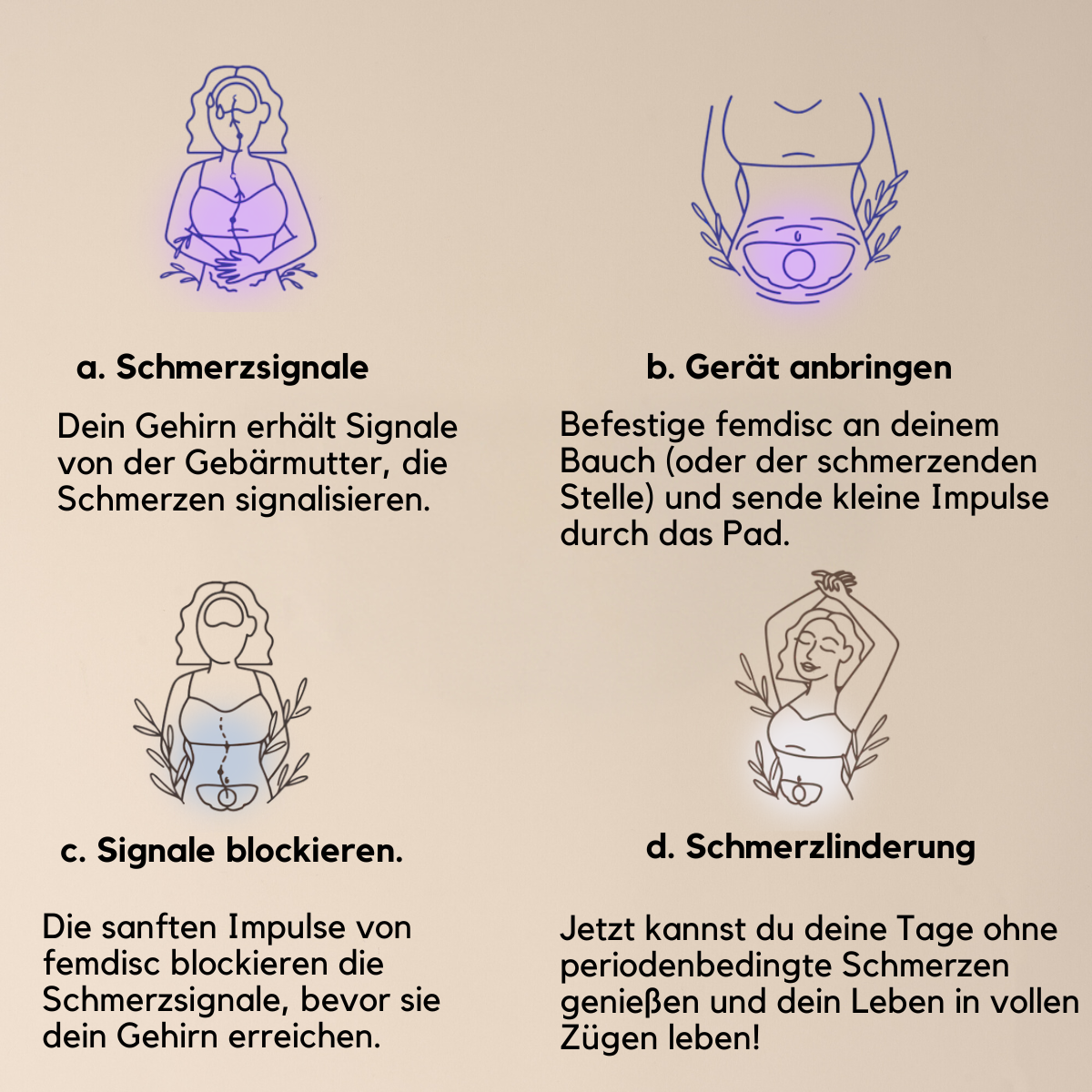 femdisc Ersatz-Schmetterlingsgelpads