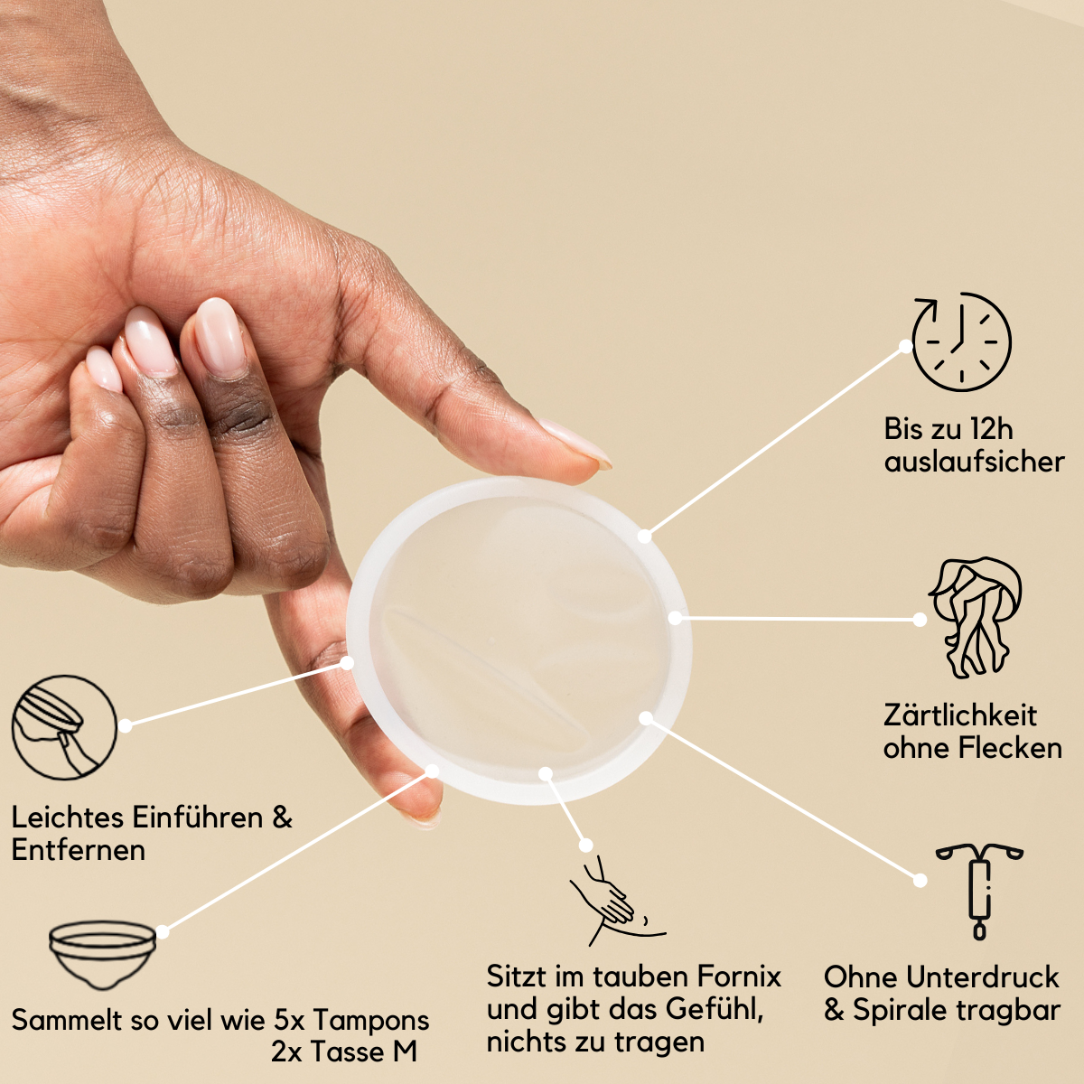 femdisc Einwegscheiben 5-Pack